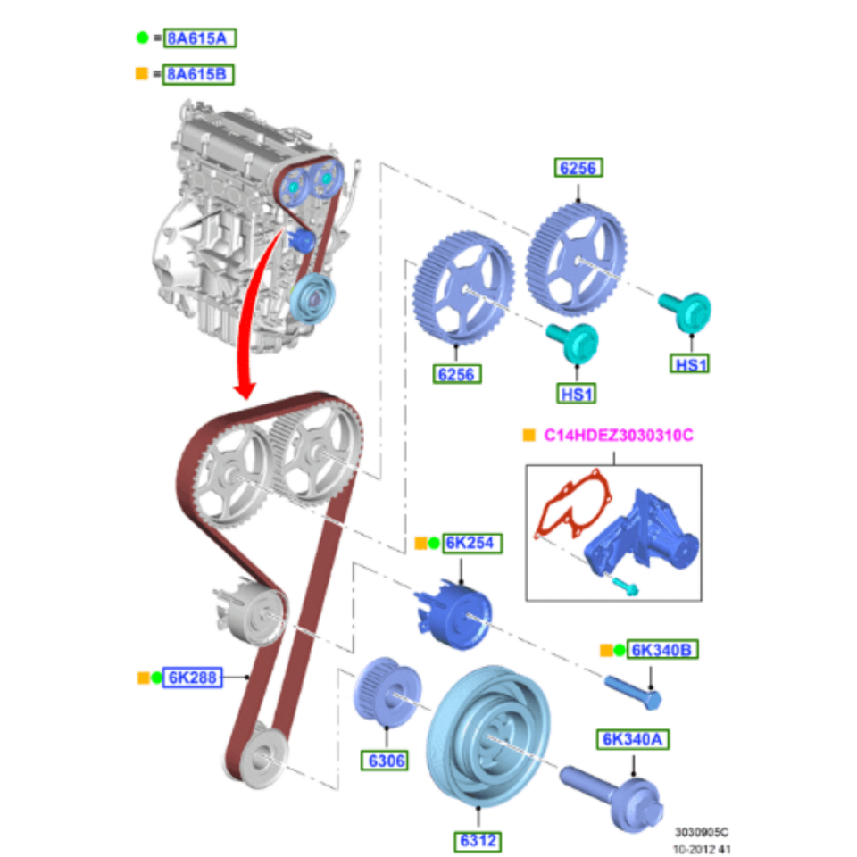 Ford Fiesta Benzinli Triger Seti İTHAL 2009-2017