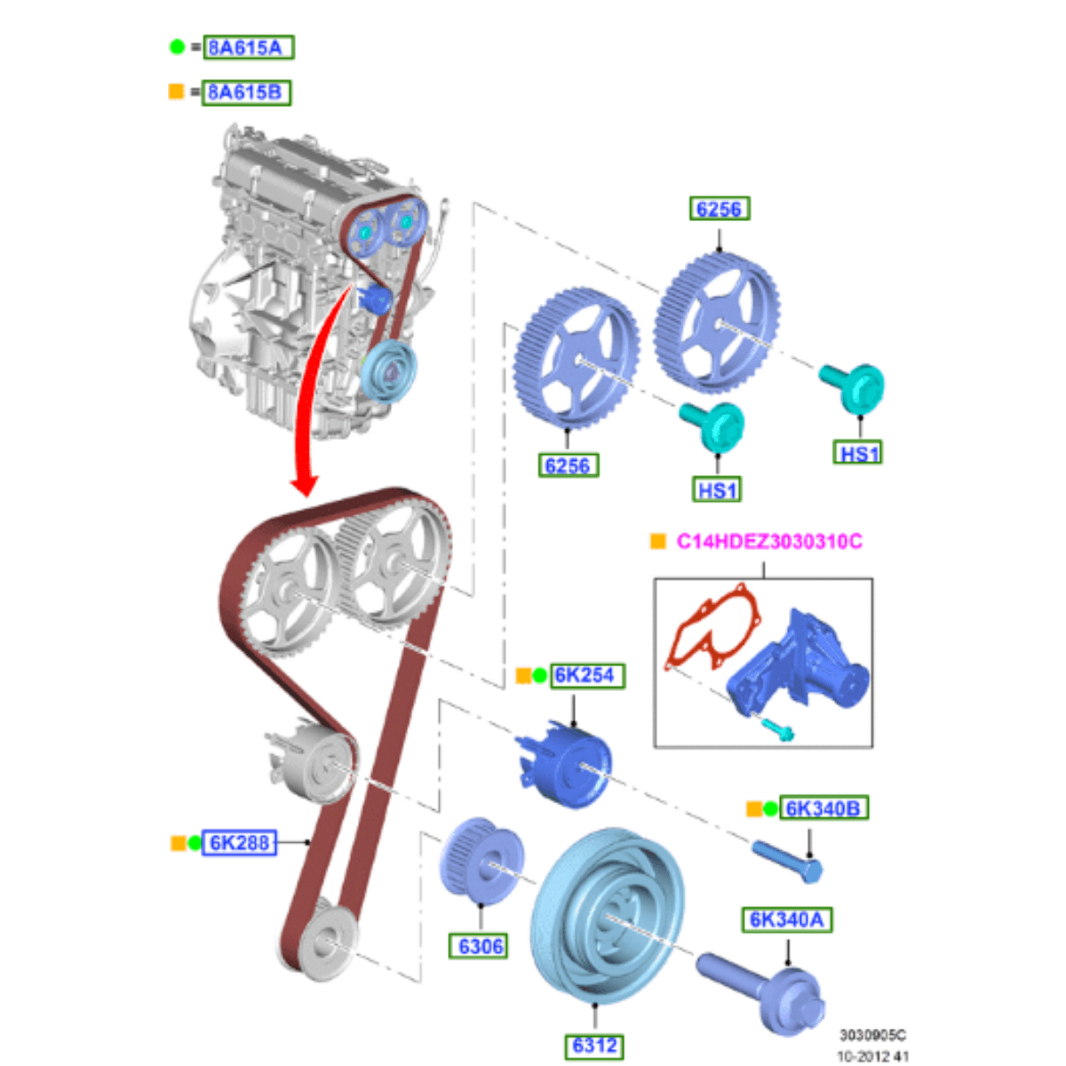 Ford B-Max Benzinli Triger Seti İTHAL 2012-2017